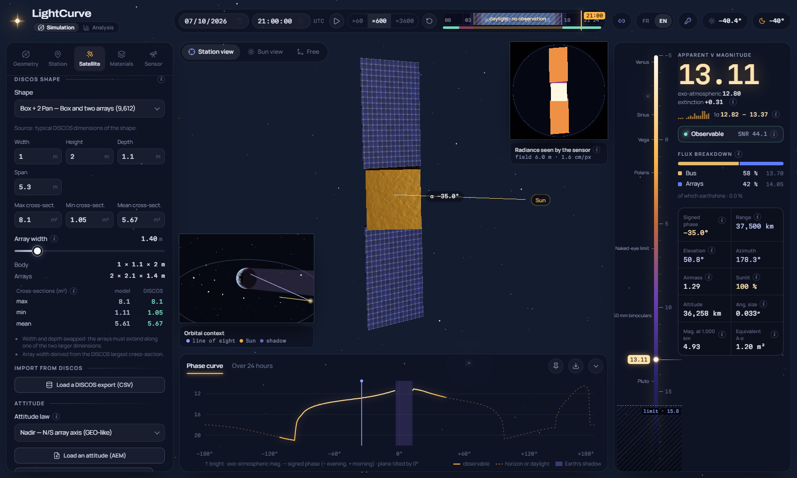 DISCOS shape panel